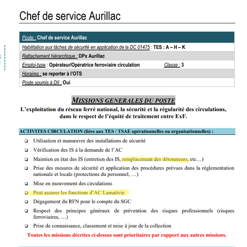 Manful of Hemera Qualifications 2025  - Finale